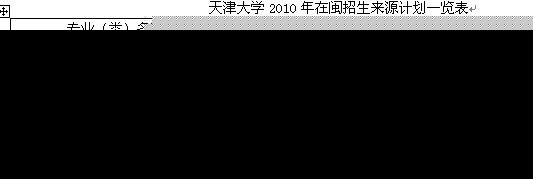 天津大學 招生計劃向平行志愿省份傾斜