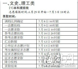 高考錄取結(jié)果一日一更新
