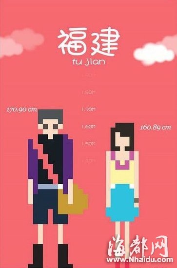 中国地图全图各省各市_各省人均身高(2)