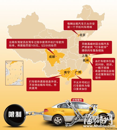 厦门市运管处：严禁的哥开车时使用打车软件