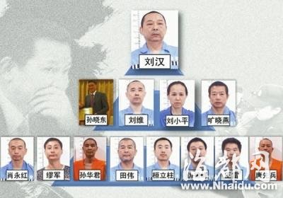 四川黑老大刘汉下周受审 与商人周滨关系密切
