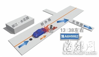 郑州一女司机抱狗驾车 闹市撞死骑车男子逃逸