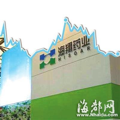 海翔药业少东家接班4年败掉家业 传赌博输5亿