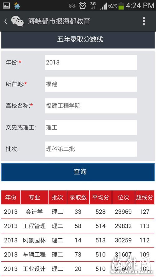巧用微信版“金手冊”報好本二志愿