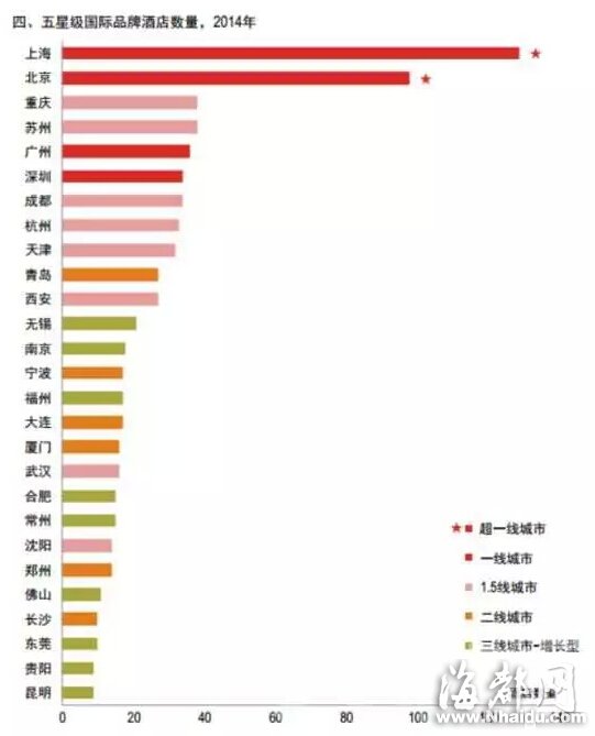 19年城市经济排名_中国城市gdp2018排名 中国城市GDP排名2018 19省经济数据广东领跑 ...(2)