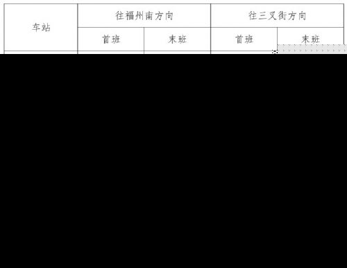 福州地铁首末班车时刻表
