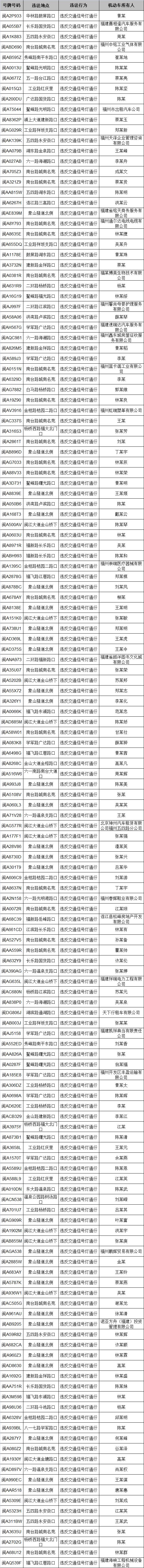 150辆车闯红灯被曝光 抓拍行人和骑车人系统再增一处