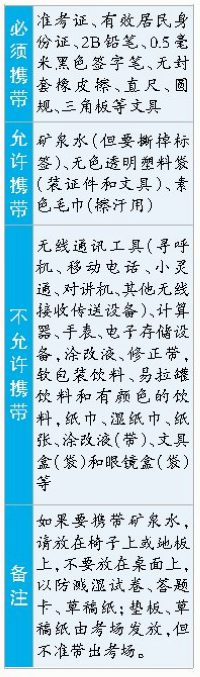 W020160602285477289502-2016060214050578014