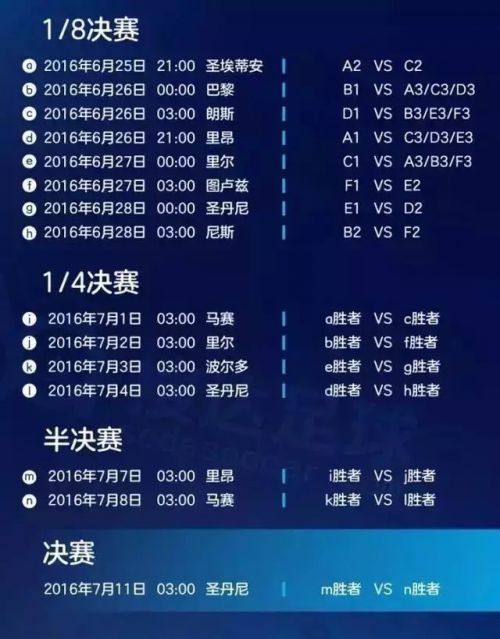 在福州看欧洲杯去这些地方就够了 还有竞猜大礼