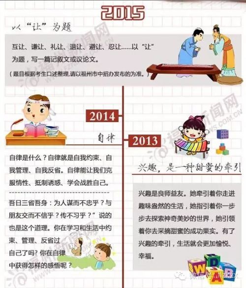 2016福州中考作文出炉啦 半命题作文——和谐之美 美在……