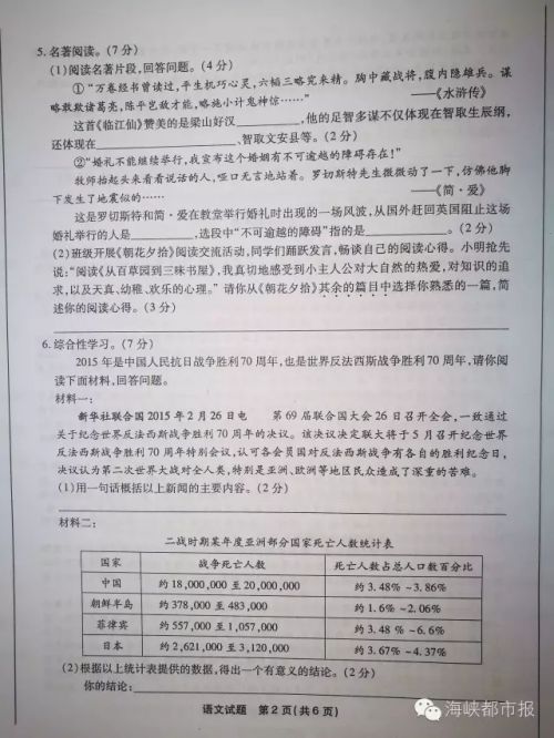 首发！2016福州中考语文试卷及参考答案来啦