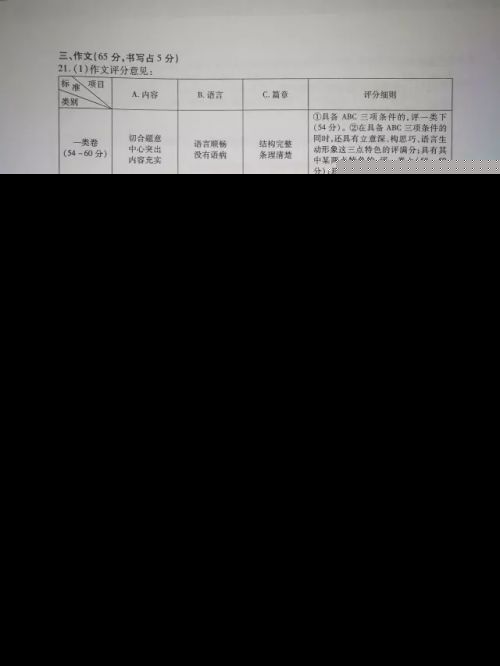 首发！2016福州中考语文试卷及参考答案来啦