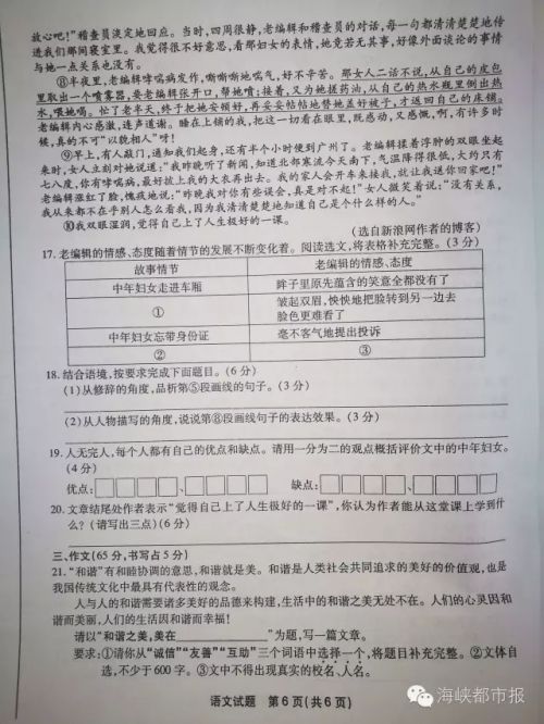 2016年福州市中考试卷及参考答案全部出炉！