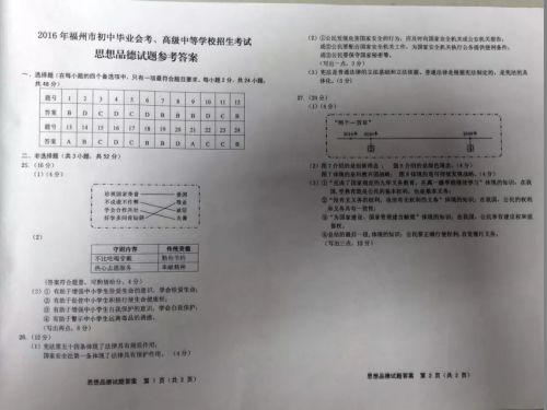 2016年福州市中考试卷及参考答案全部出炉！（5）