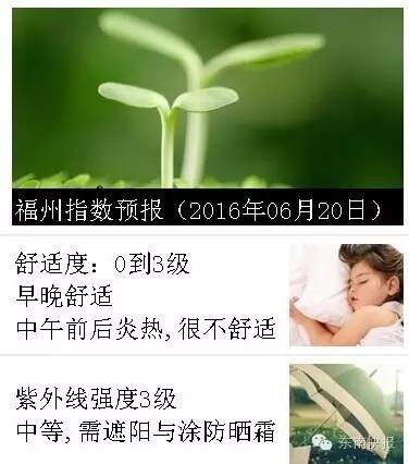 福州人民要注意了！火炉新榜福州又是第一 