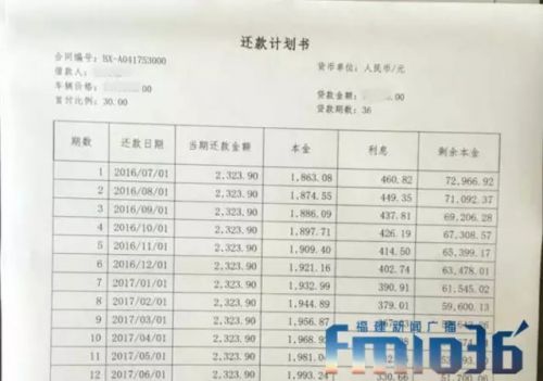 福州一比亚迪4S店车主买车无法上牌 或涉嫌欺诈