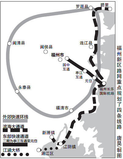 4大路网贯通福州新区 外郊快速环线串联8县市区