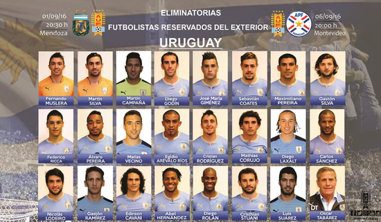 乌拉圭世预赛名单：苏神卡瓦尼领衔 戈丁坐镇