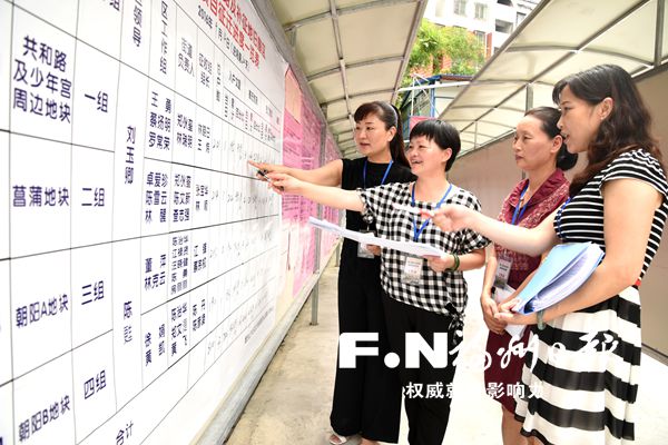 福州仓山三个旧改项目阳光操作 奏响和“征收曲”