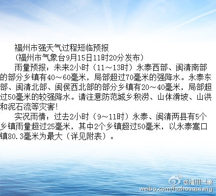 请注意！未来2小时 福州部分乡镇有强降水