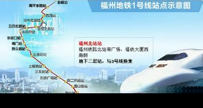 福州地铁1号线二期 年内四站点全动建