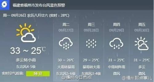 “鲇鱼”已进化成强台风 福州明起将迎大风大雨