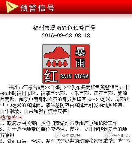 福州市气象台9月28日8时18分发布暴雨红色预警信号