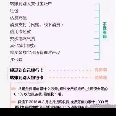 被台风搅得头大？不怕！福州十月有一大波好消息