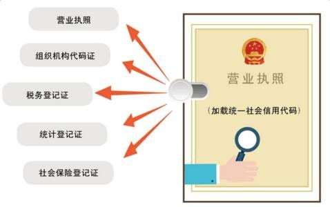 被台风搅得头大？不怕！福州十月有一大波好消息