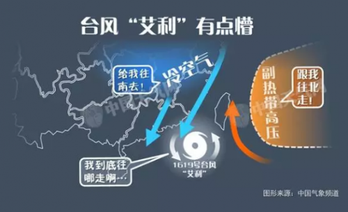 福州今天冷飕飕 竟是因为1个在海南登陆的台风