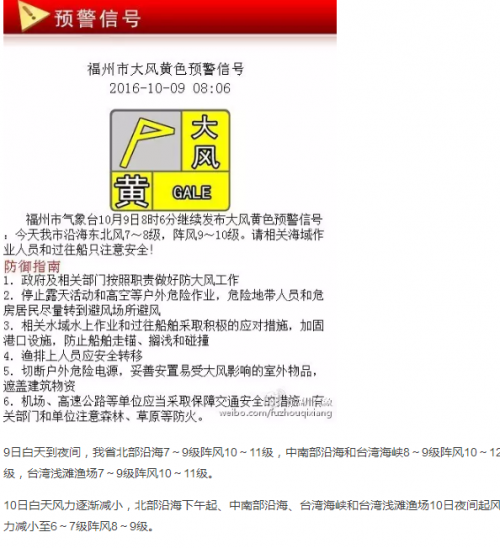 福州今天冷飕飕 竟是因为1个在海南登陆的台风