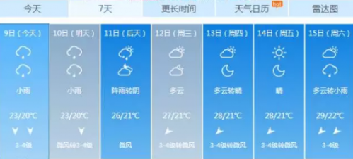 福州今天冷飕飕 竟是因为1个在海南登陆的台风