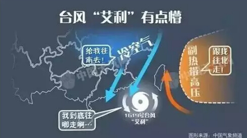 堵+冷+雨 福州入秋了？不！下周还得穿短袖
