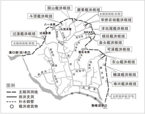 福州最大水利工程动工 建成后可为46条内河补水