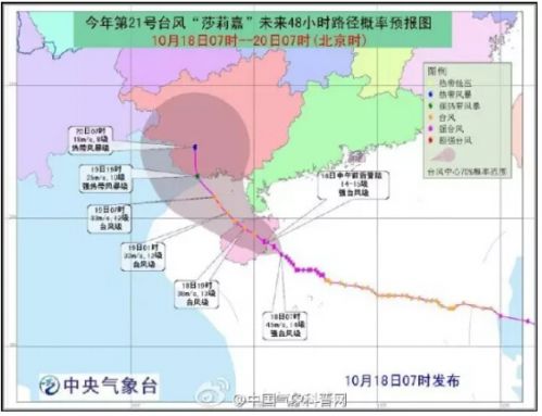 超强台风“海马