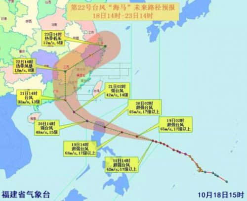 超强台风“海马