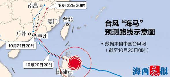 “海马”预计明天在广东登陆 厦门发布台风蓝色预警