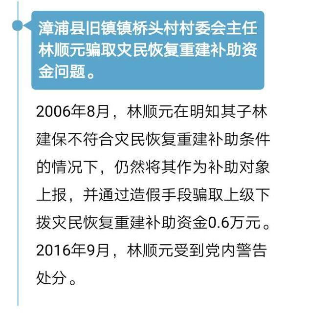 漳州通报3起不正之风和腐败问题 多名干部被处分