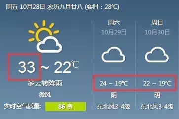 强冷空气组团杀到福州 今夜起气温骤降8~10℃