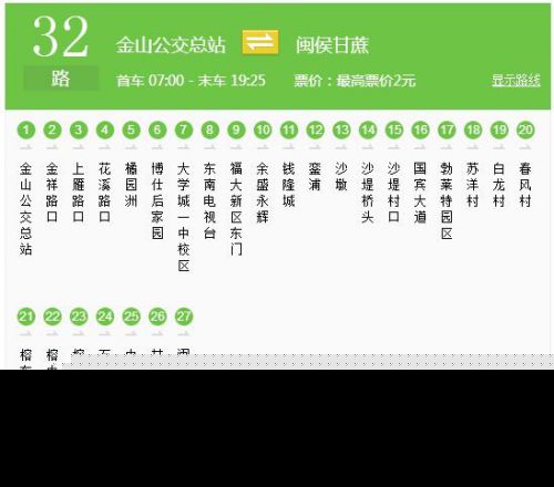 11月8日起，福州32路、50路公交停靠站点有调整！
