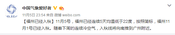 都立冬了福州还能穿短袖？其实后天要直降10度！