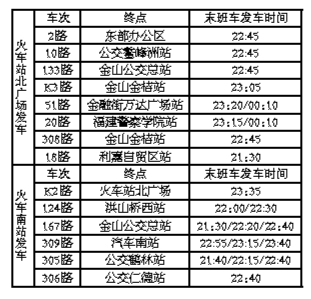 福州南北火车站夜间增开22趟公交 方便市民接驳