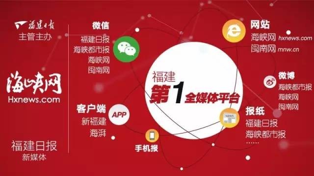 现金大奖已备好 海峡网喊你来爆料！