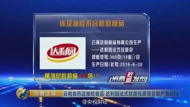 曝光！福州人爱吃的这种达利园面包！菌落总数超标186倍