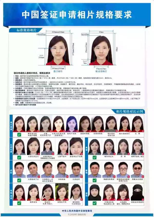 注意!12月起中国启用新签证申请相片规格要求