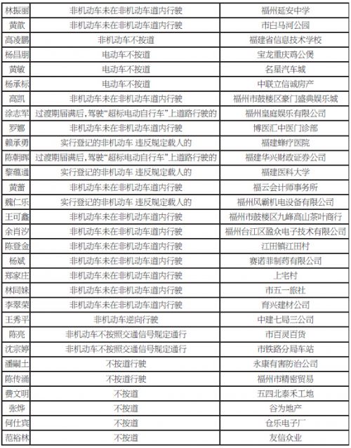 QQ截图20161219083451
