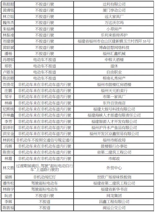 QQ截图20161219083501