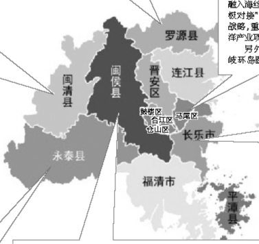 福州区县两会：2017年福州各区县怎么干