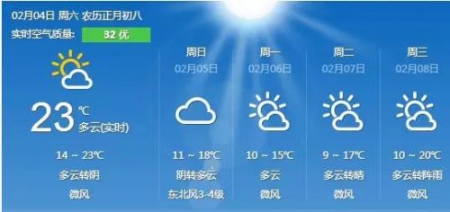 今年第1号台风即将生成！福州明起气温回落