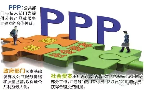 平潭首个PPP项目落地 总投资超38亿